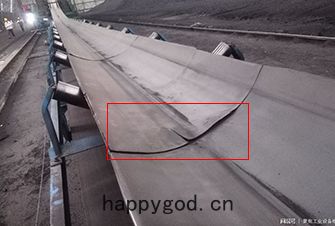 Belt Wear/Stuck/Blocking/Running Deviation/Foreign Object Recognition
