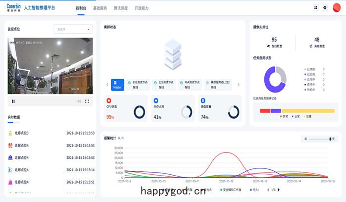 鯤雲人(rén)工智能推理中心