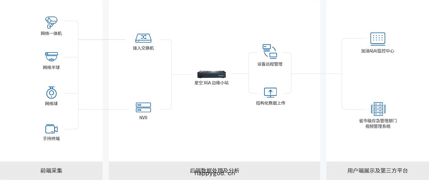 企(qǐ)業(yè)微信(xìn)截圖_28.png
