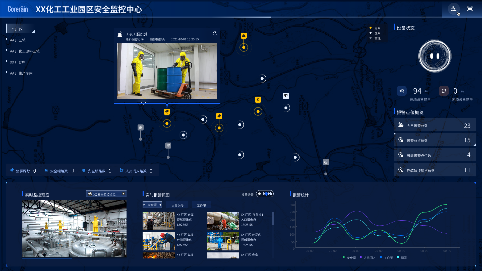 XX化(huà)工(gōng)工業園區安全(quán)監控(kòng)中心@1x.png