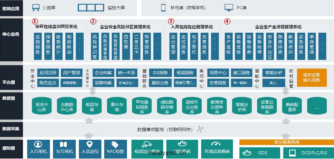 企業微(wēi)信截圖(tú)_22.png
