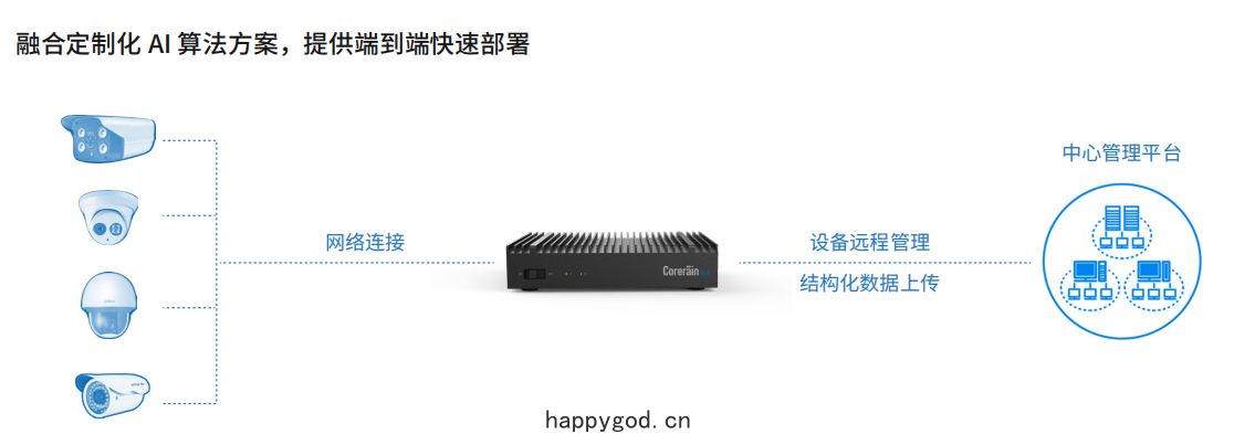 企業微信截(jié)圖_27.png