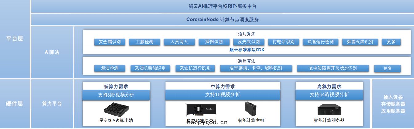 企(qǐ)業微信(xìn)截圖(tú)_29.png