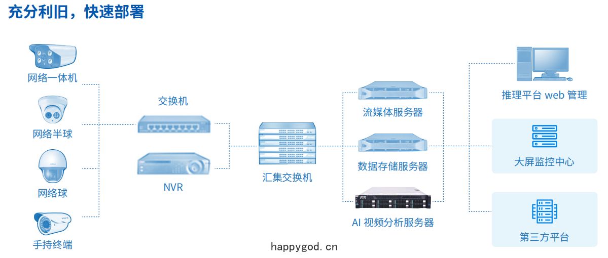 企業(yè)微信(xìn)截圖_21.png