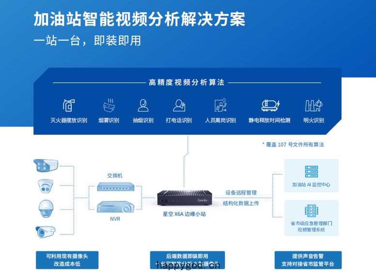 企業(yè)微(wēi)信截圖_23.png