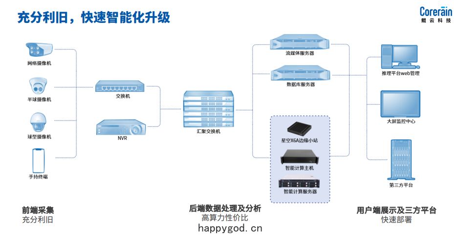 企業(yè)微信截圖_21.png