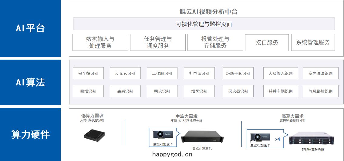企業(yè)微(wēi)信截圖_23.png