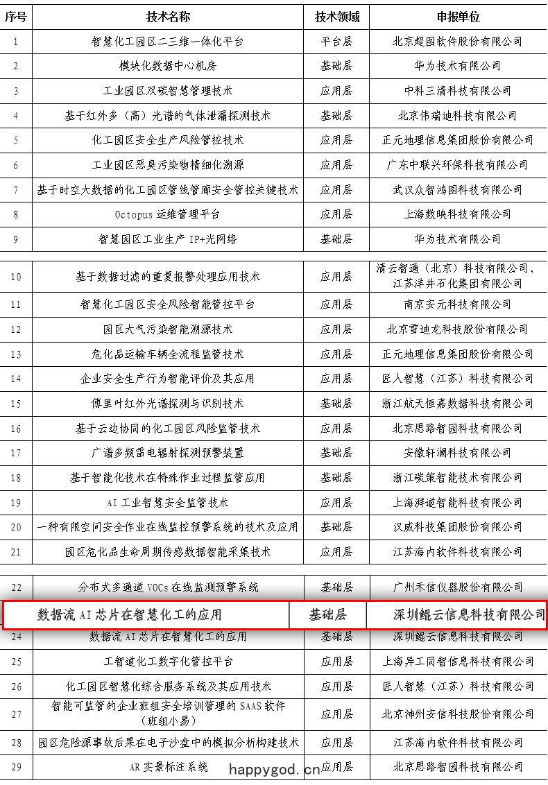 微(wēi)信圖片_25.png