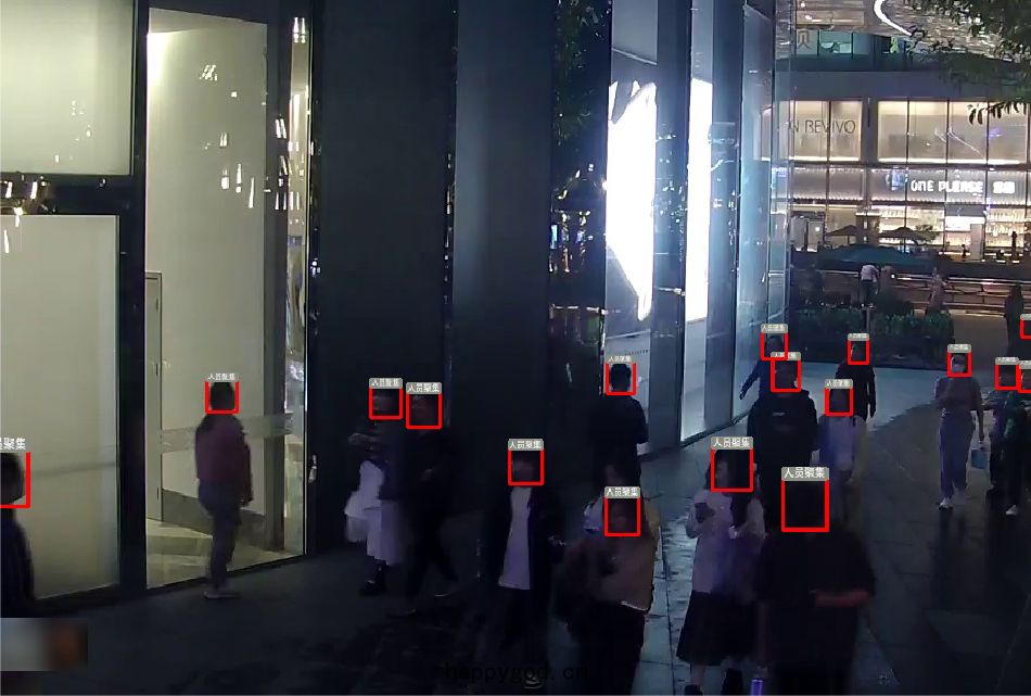 人員(yuán)聚集(jí)識別