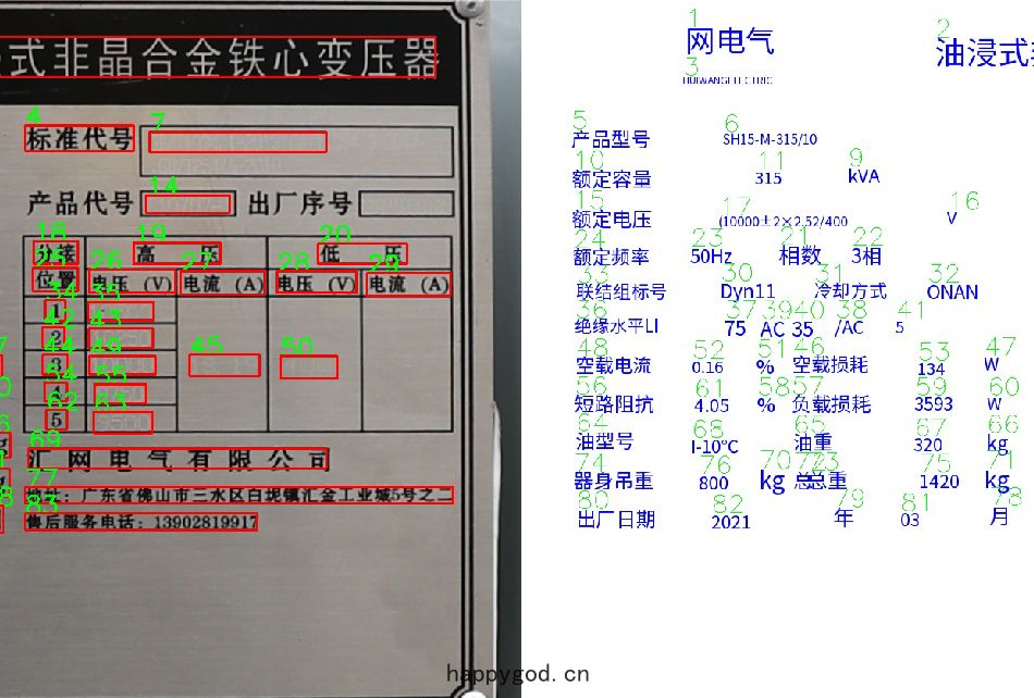 銘(míng)牌識別(bié)