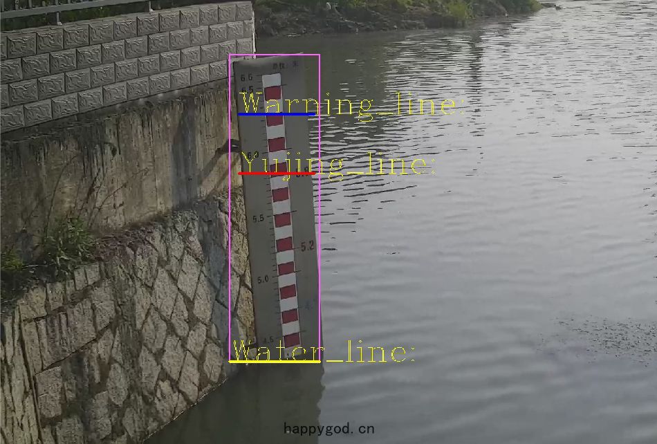 防(fáng)汛(xùn)水位監測