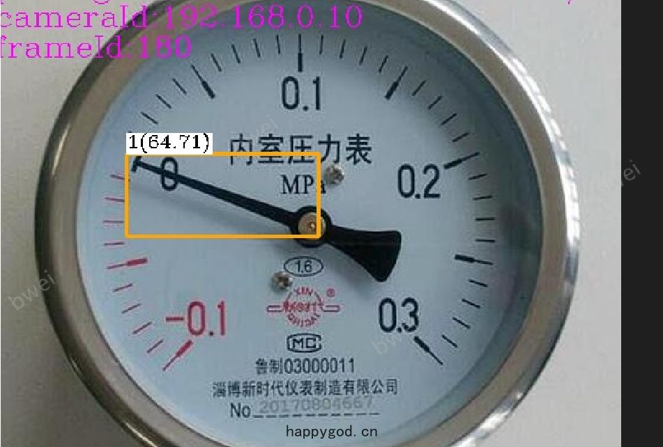 單指針均(jūn)匀刻(kè)度表盤讀數識(shí)別 傳送(sòng)帶(dài)煤(méi)量識別