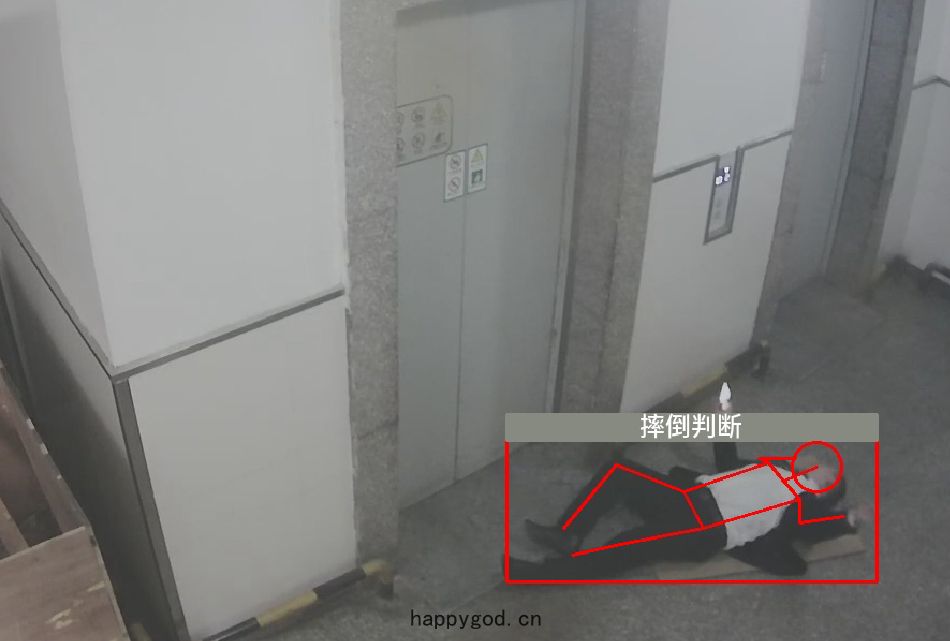 人員(yuán)摔倒識(shí)別