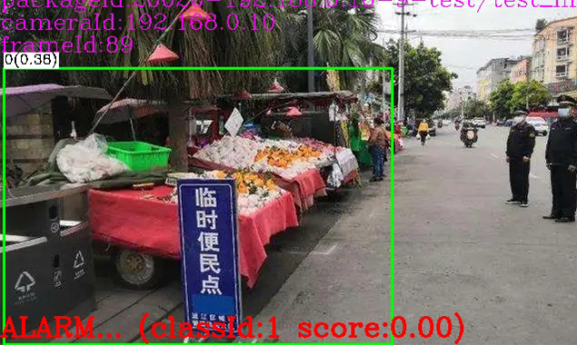 占道(dào)經營識別(bié)