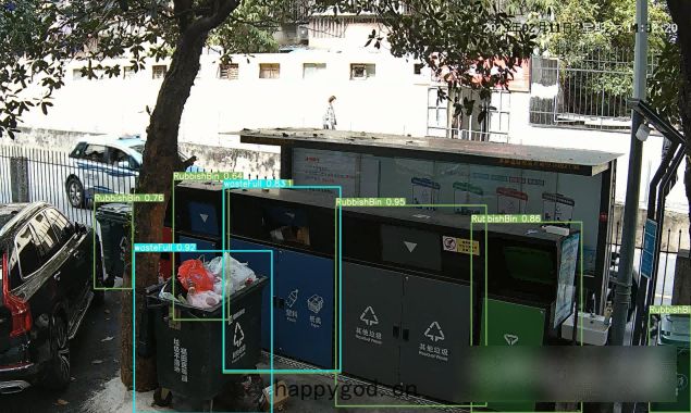 Garbage Overflow Recognition
