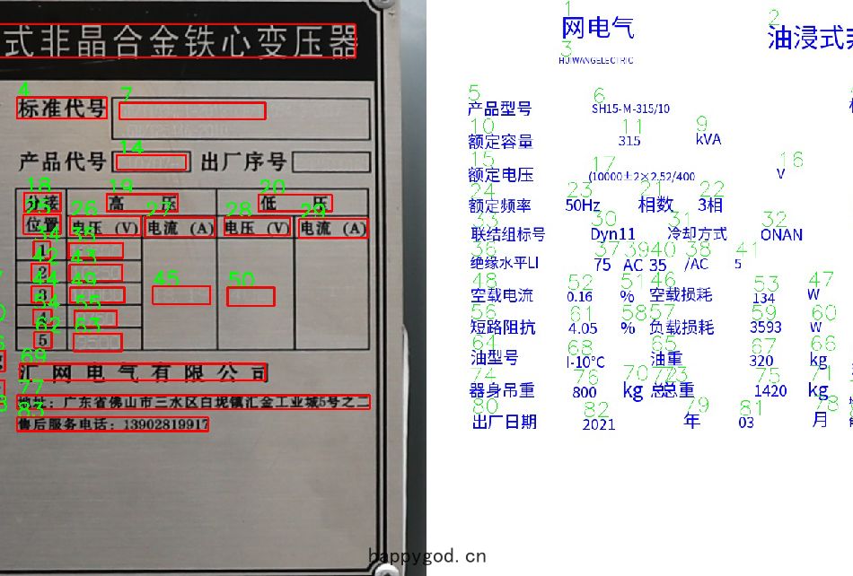 Optical Character Recognition