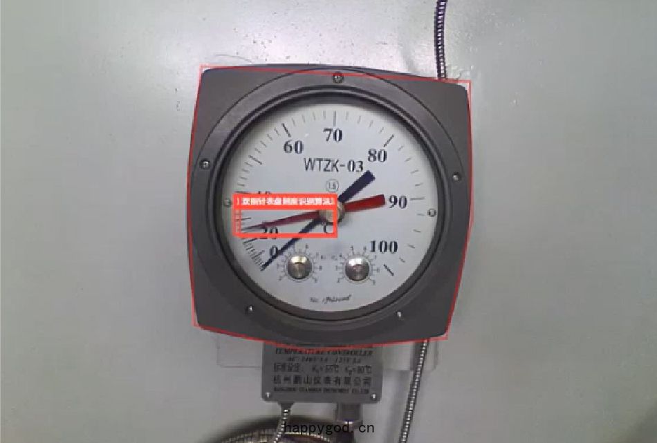 Power Meter Reading Recognition