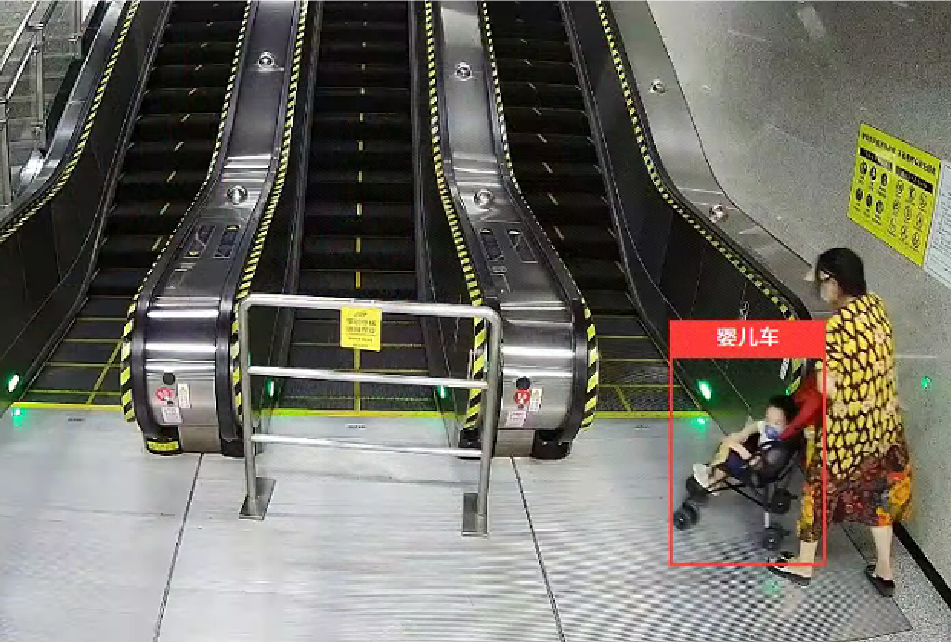 Stroller Recognition 