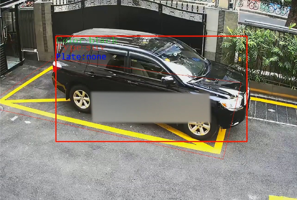 Illegal Parking Detection