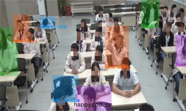 站立(lì)識(shí)別